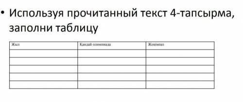 Используя прочитанный текст 4 - тапсырма заполни таблицу 4 - тапсырма2000 мали Сидней олимпиадасында