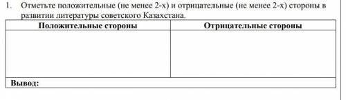 Отметьте положительные и отрицательные стороны развития литературы советского Казахстана​