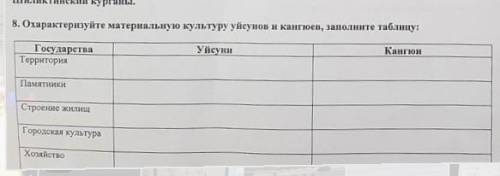 Охарактеризуйте материльную культуры уйсуни и кангюи,заполните таблицу​