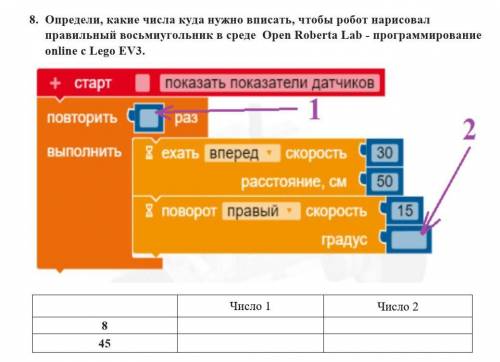 8. Определи, какие числа куда нужно вписать, чтобы робот нарисовал правильный восьмиугольник в среде