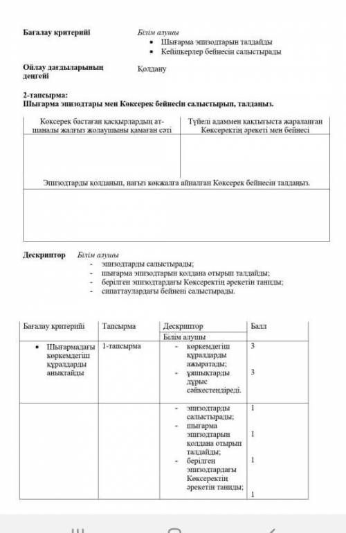 қазақ әдебиеті бжб 3тоқсан кімде бар жіберіңдерш кім жазды ж бүгін жібересіздерме 09.04.2021ж сағ 19