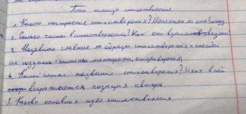 проанализируйте письменно стихотворение Есенина Я покинул родимый дом образец:​