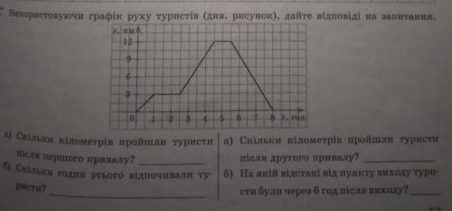 До іть. Будь ласка. 1варіант .