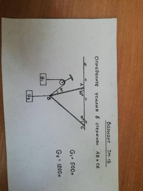 Определите усилия в стержнях (AB и CB)