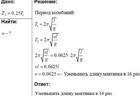 Определи первоначальную длину математического маятника, если при увеличении длины маятника на 4 см ч