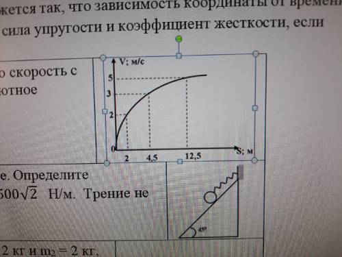 Под действием силы упругости, тело массой 6 кг, изменяет свою скорость с перемещением так, как показ