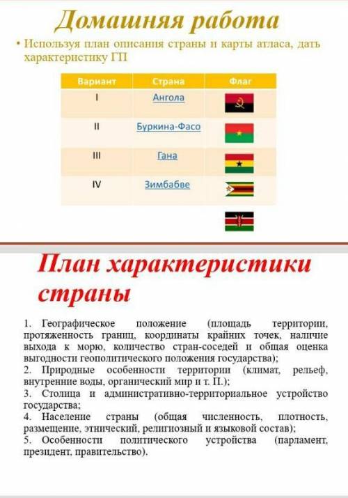 Вариант IV город Зимбабве нужно сделать план характеристики , ну крч где вопросы ​