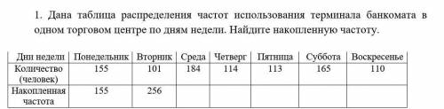 , заполните таблицу или пишите так:понедельник-155вторник-256среда-...​