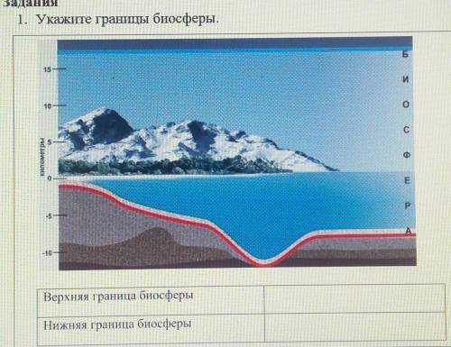 Задания1. Укажите границы биосферы. ​