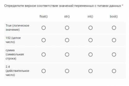 ИВТ 1. Последовательность действий, строгое исполнение которых приводит к решению поставленной задач