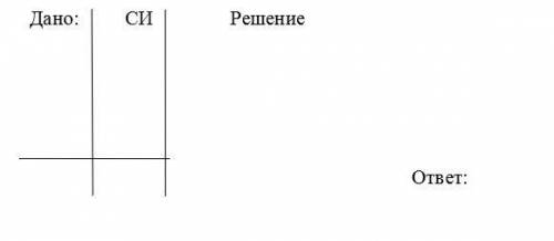 Определите по графику сопротивление проводника. Для этого решите задачу, Решение показать