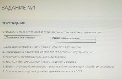 ЗАДАНИЕ No1 ТЕКСТ ЗАДАНИЯОпределить положительные и отрицательные стороны индустриализации.Положител