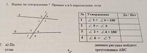 Верны ли утверждения? Прямые а и b паралельны, если​