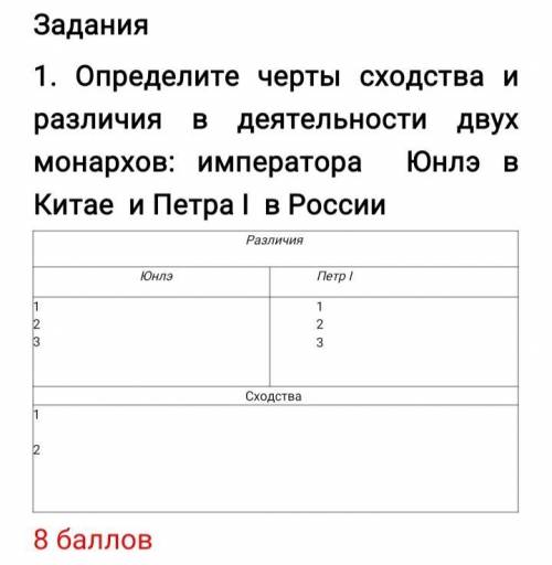 1. определите черты сходства и различия в деятельности двух монархов: императора юнлэ в китае и петр