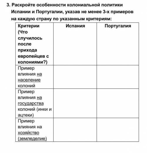 Прям надо:( 1. Раскройте особенности колониальной политики Испании и Португалии, указав не менее 3-х