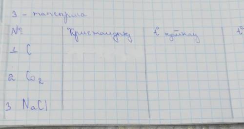 вычислите массу осадка выпавшего при сливании 84 г 20% раствора хлорида бария с избытком раствора се