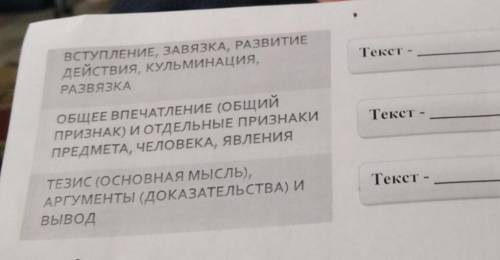 РАССМОТРИ ВНИМАТЕЛЬНО СХЕМЫ.ОПРЕДЕЛИ ТИПЫ ТЕКСТОВ ПО ИХ СТРУКТУРЕ.ДОПИШИ НАЗВАНИЕ ТИПА ТЕКСТА​