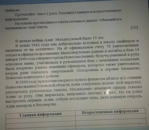 Задание Прочитайте текст 2 раза. Назовите главную и второстепеннуюинформацию.На основе прочитанного