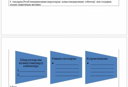 Задание 4. Проанализировать причины и последствия расселения крестьян в Российской Империи и сделать