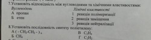 7. Установіть відповідність між вуглеводнями та хімічними властивостями: ВуглеводеньХімічні властиво