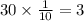 30 \times \frac{1}{10} = 3