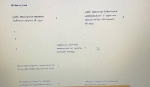 Білім алушы Мәтін мазмұнын өмірмен байланыстырып айтады 1 мәтін мазмұны бойынша әр мамандықтың атқар