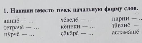 1. Напиши вместо точек начальную форму слов.​