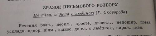 Розібрати речення за зразком Речення: Січ дала видатних полковолців: Северина Наливайка, Івана Сулим