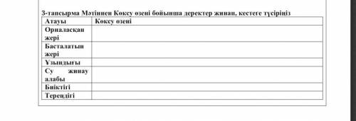 3-тапсырма Мәтіннен Көксу өзені бойынша деректер жинап,кестеге түсіріңіз