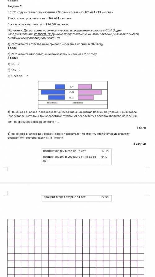 География СОР по братский​