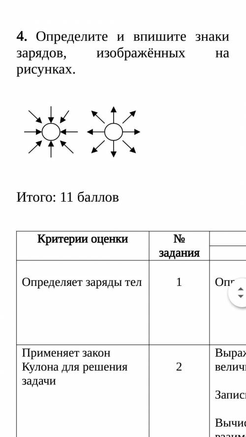 физика «Основы электростатики»