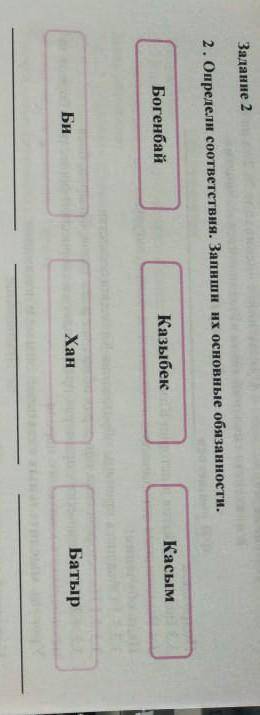 Определи соответствие запиши их ообязанности​