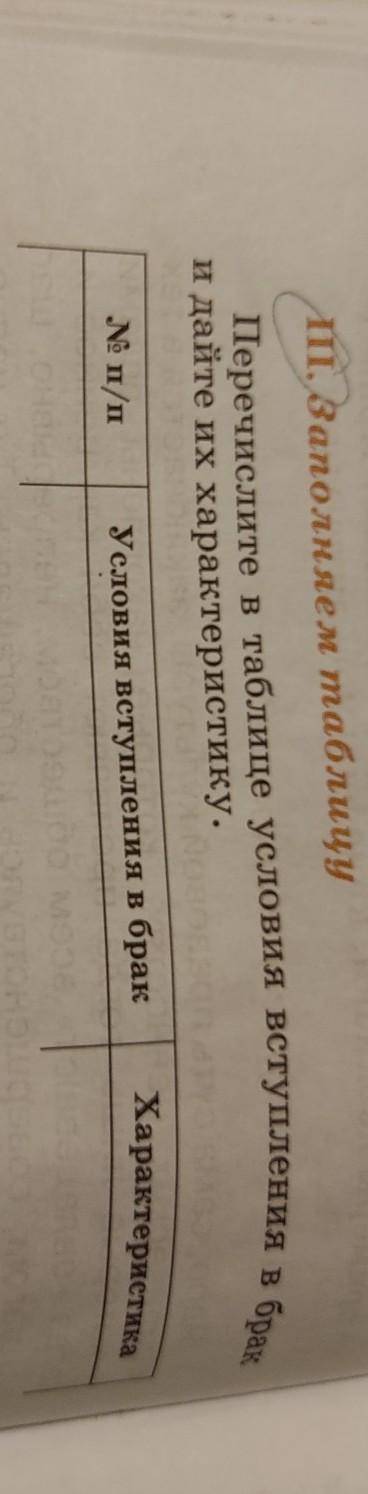 П. Заполняем таблицу Перечислите в таблице условия вступления в браки дайте их характеристику.Характ