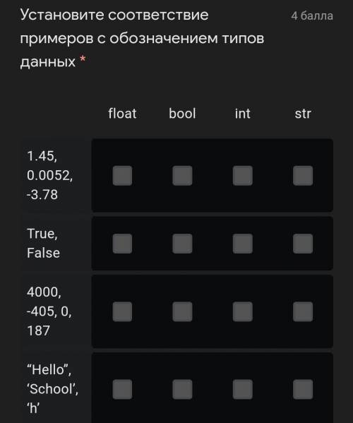 Установите соответствие примеров с обозначением типов данных * floatboolintstr1.45, 0.0052, -3.78Tru