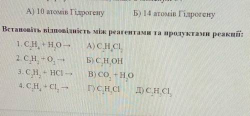 ІТЬ.Встановіть відповідність між реагентами та продуктами реакції​