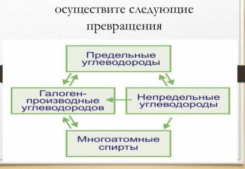 Осуществите следующие превращения