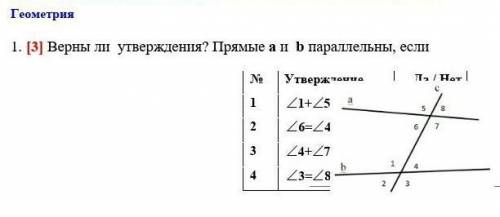 Верны ли утверждения прямые А и b параллельны если​