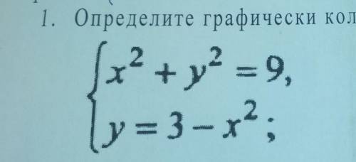 1. Определите графичесчески количество решений системы уравнений:​