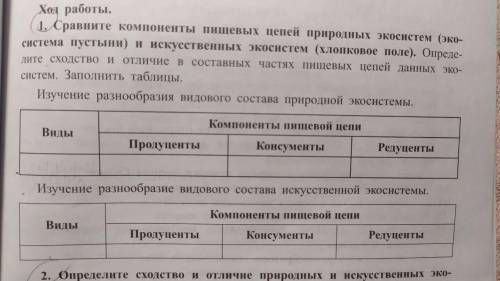 Сравните компоненты пищевых цепей природных экосистем (экосистема пустыни) и искусственных экосистем