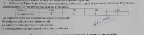 при сборе яблок получить выплаты массы которых в программах различные результаты взвешивания 21 прив