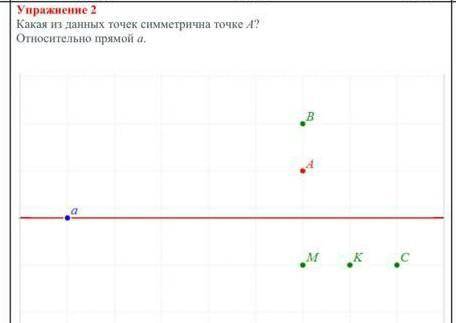 Упражнение 2 Какая из данных точек симметрична точке А?Относительно прямой а. !​
