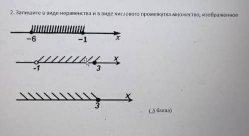 Запишите в виде неравенства и в виде числового промежутка множество, изображенное