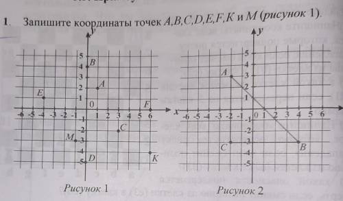 Запишите координаты точек A,B,C,D,E,F, К и М (рисунок 1)​