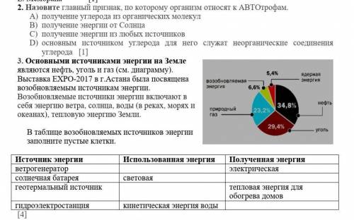 те естествознание 6 класс ​