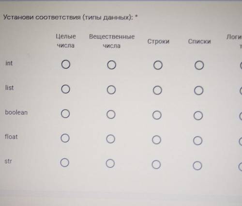 Установи соответствие (типы данных)там ещё логический тип​