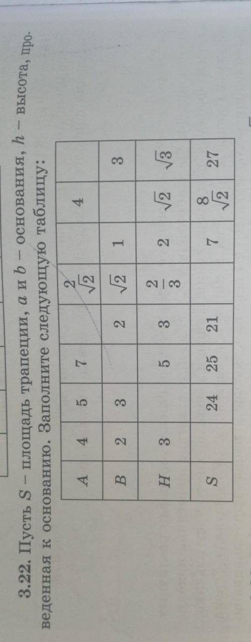 Пусть S площади трапеции А и Б основаниях а высота проведённая к основанию Заполните следующую табли