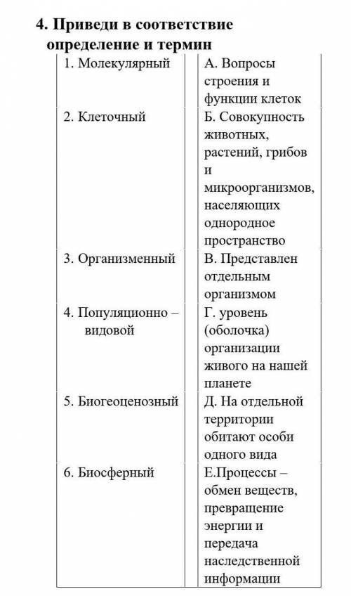 БЫСТРЕЕ Соотносите таким образом , цифра-букваЗаранее ✌​