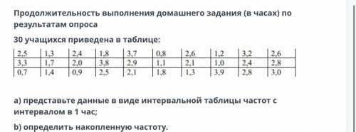 Продолжительность выполнения домашнего задания в часах по результатам опроса.ВСЕ НА ФОТО ОЧЕНЬ