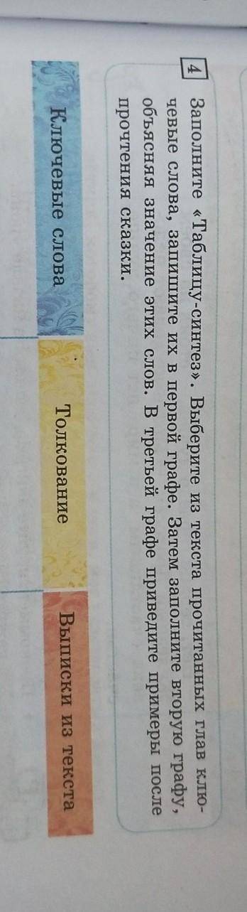 Заполните «Таблицу-синтез». Выберите из текста прочитанных глав клю чевые слова, запишите их в перво
