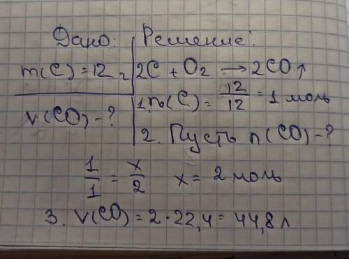 Який об’єм карбон(II) оксиду (н. у.) утвориться у процесі неповного згоряння вугілля, маса якого 12